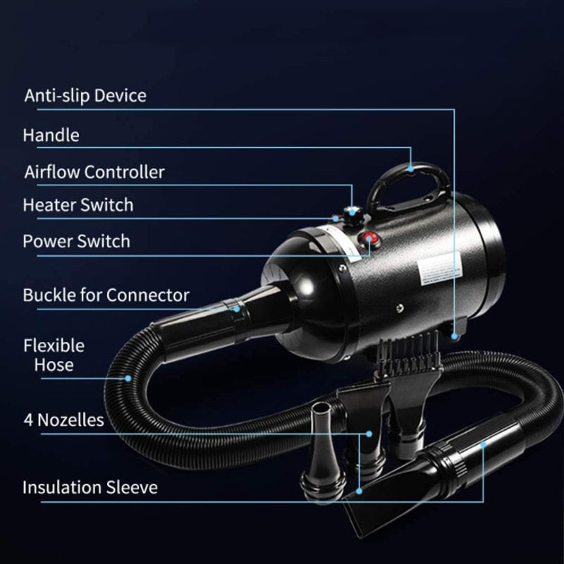 2-In-1 Adjustble 3 Gear Pet Hair Dryer/Groomer