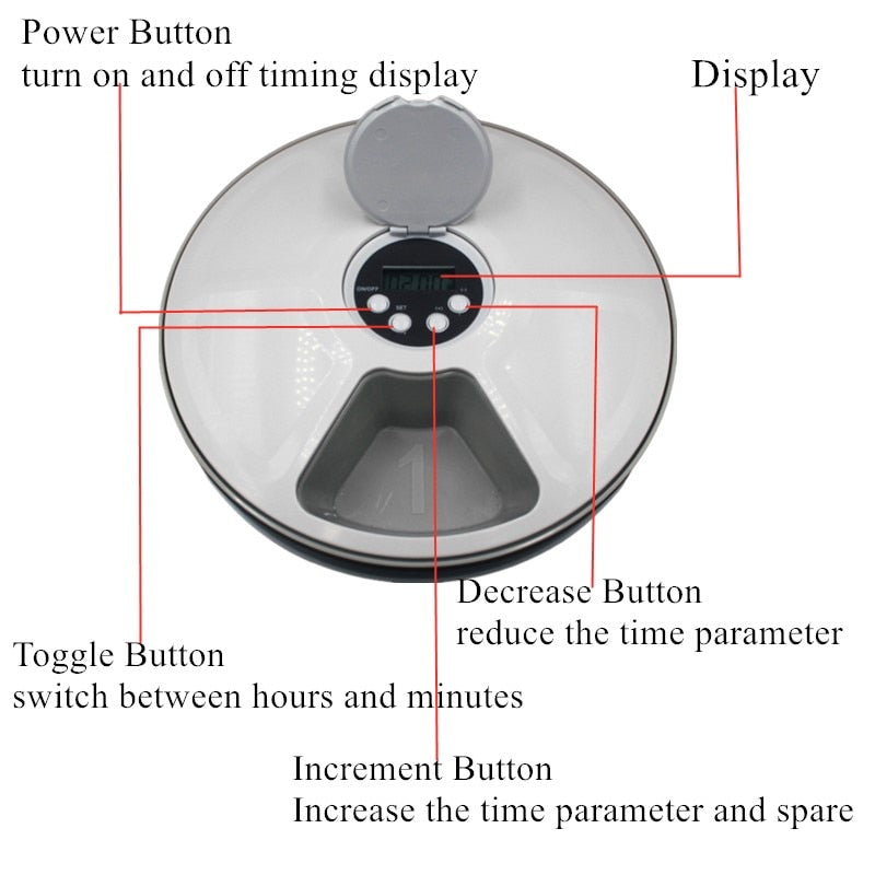 Automatic Timing Round Pet Feeder