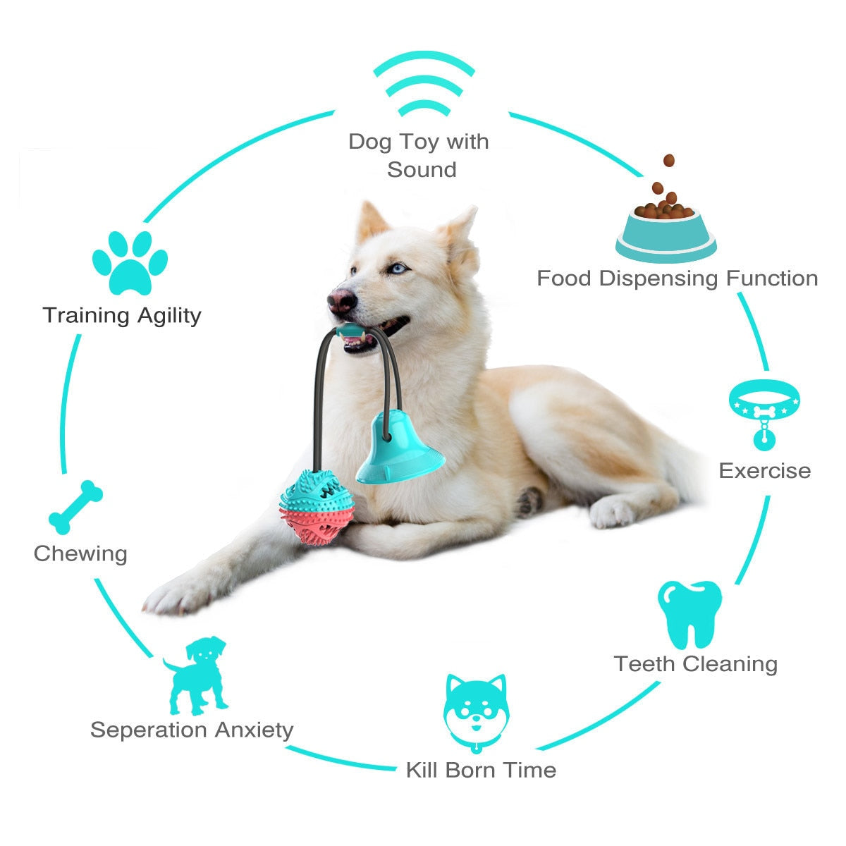 Indestructible Dog Toy Food Dispenser