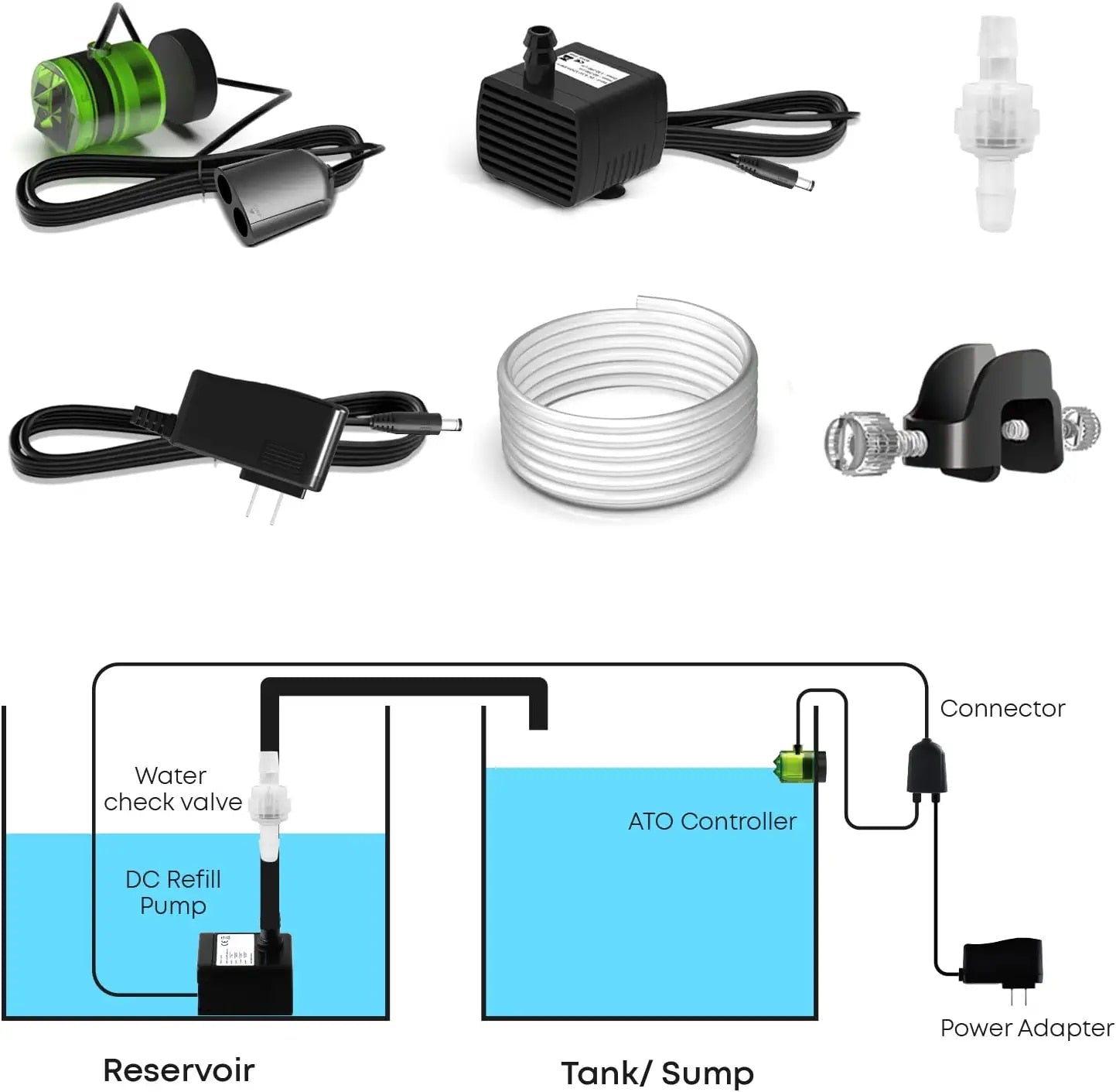 Aquarium Water Refill System