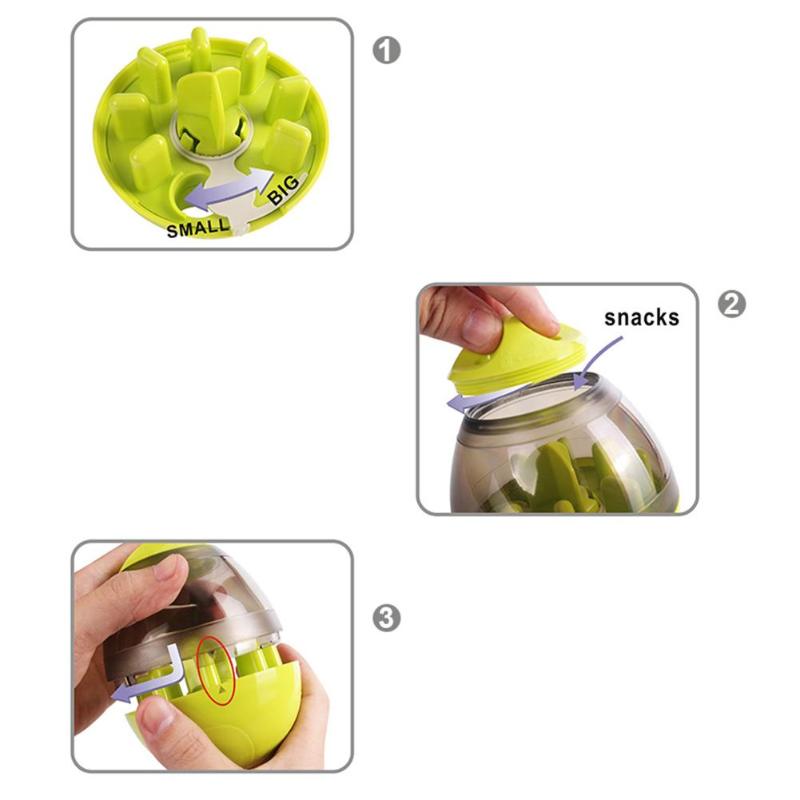 Interactive Food Dispenser Toy.